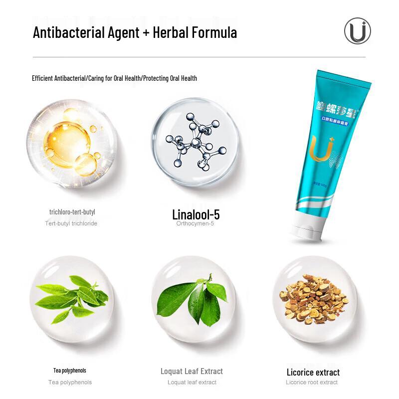 Youluoshaxing Oral Antibacterial Toothpaste