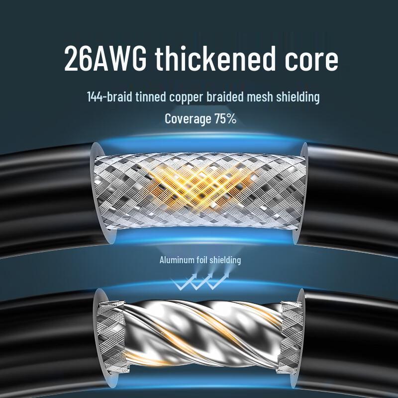 Bosonde Cat6a High-Flex Industrial Gigabit Camera Cable