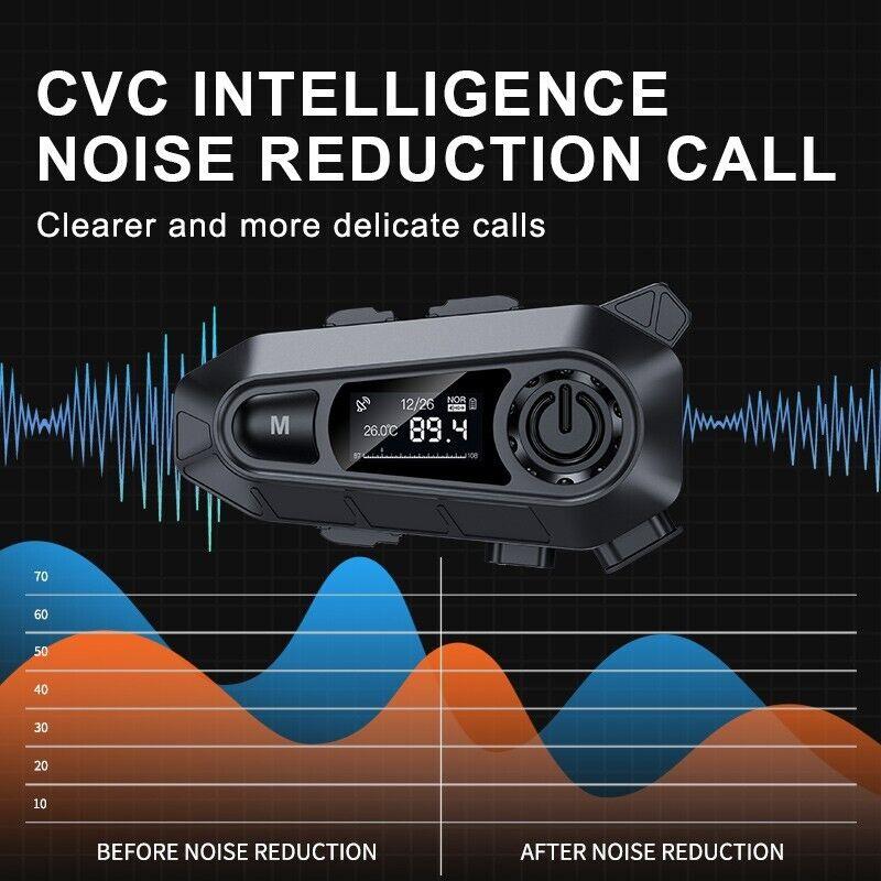 Motorcycle Helmet Headset Wireless Handfree Call Waterproof Bt 5.4 Moto Headphone With Fm Radio Large Led Display For Rider