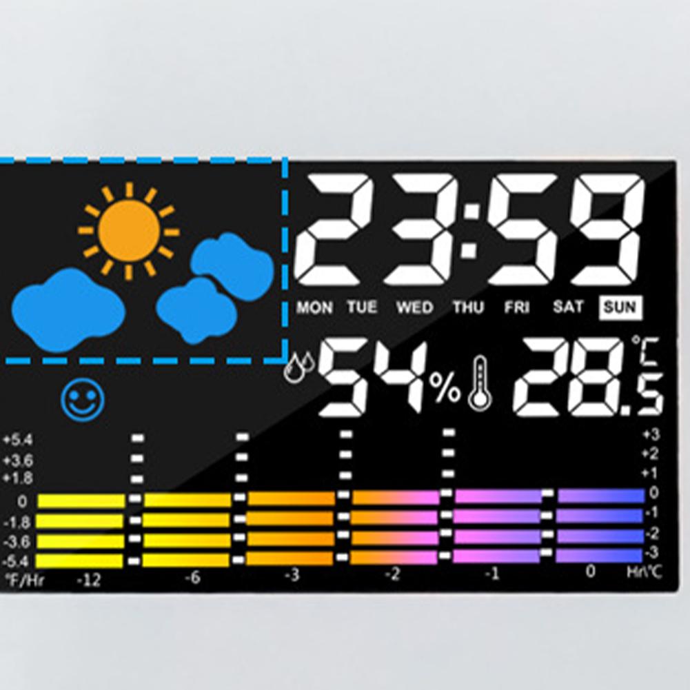Smart Home Alarm Clock with Night Backlight Adjustable Projection Angle Clock Desk Thermometer Hygrometer Digital LED Projector