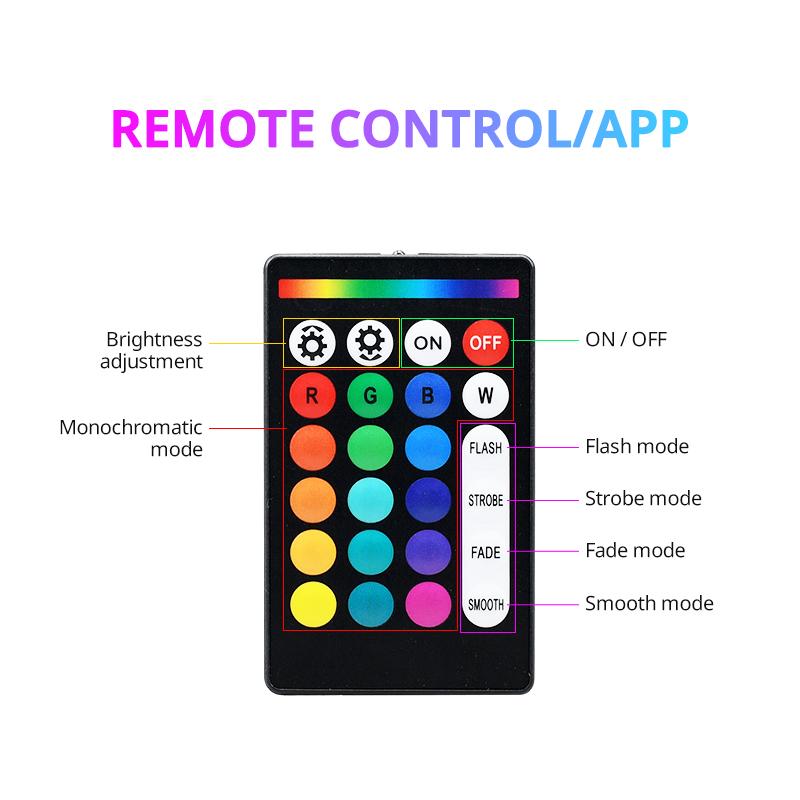 16W Twinkle RGBW Starry Sky Car Star Ceiling Light Fiber Optic Light Led Star Roof Interior Atmosphere Light Car Decorative Lamp