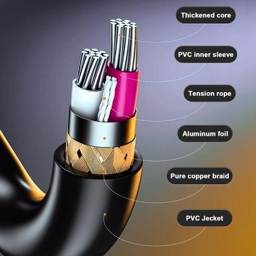 Poyiccot 1.5m XLR Cable, 3-Pin XLR Male To Male Cable, Microphone Cable, Balanced Microphone Cable for Microphones, AV Amplifiers, Speakers, and Other