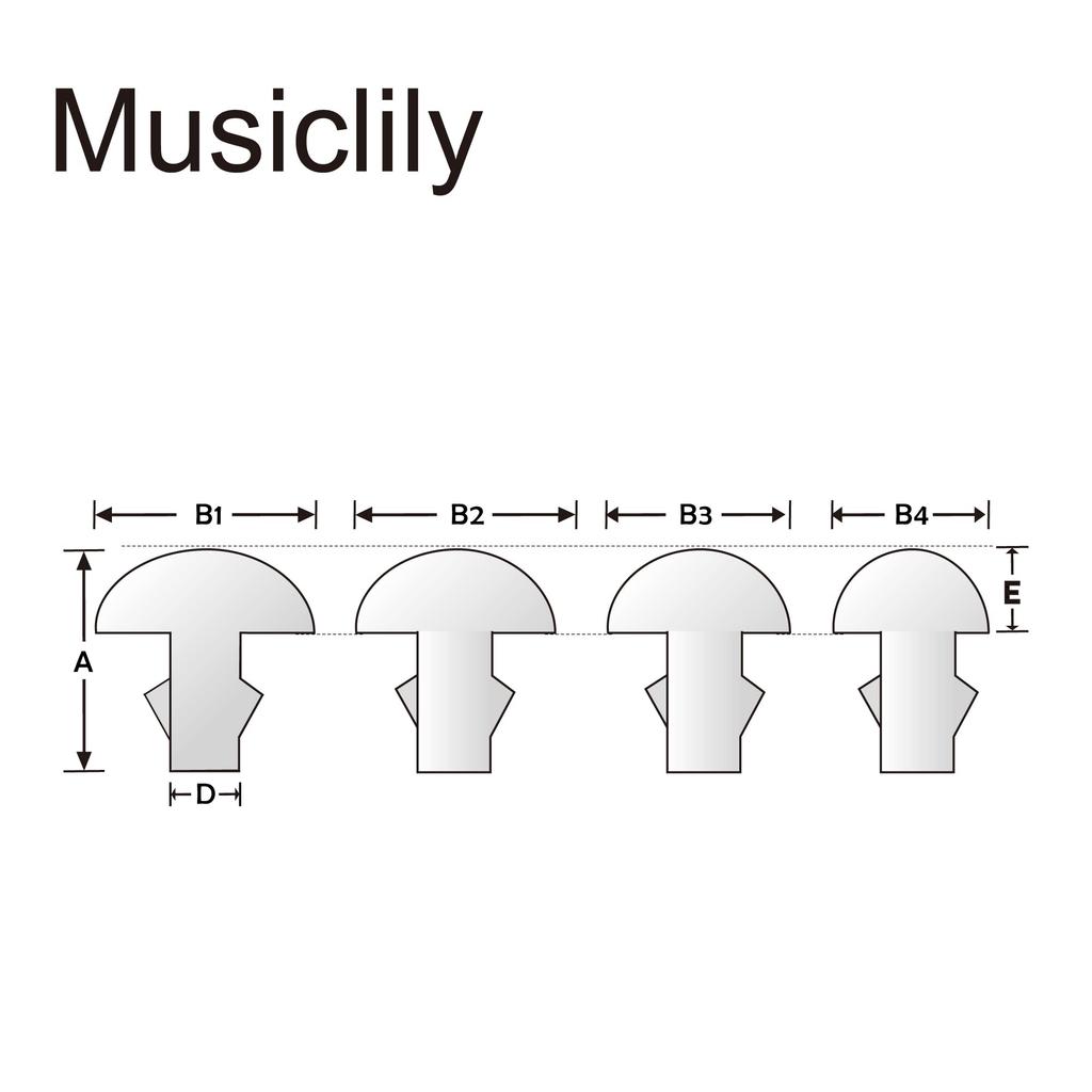 Sintoms EQHSS268140 Stainless Steel Fret Wire for Jumbo Frets on Gibson Les and SG Electric Guitars 2.7mm LP, Paul,