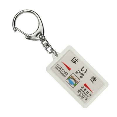 Porte-monnaie, clips, porte-clefs – Porte-clefs