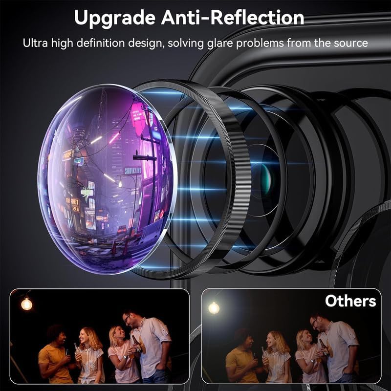 

Gadgetbite Orbix Camera Lens Protector For Iphone 15 Pro 6.1& Iphone 15 Pro Max 6.7, Tempered Glass Lens Ring Cover Fit 0
