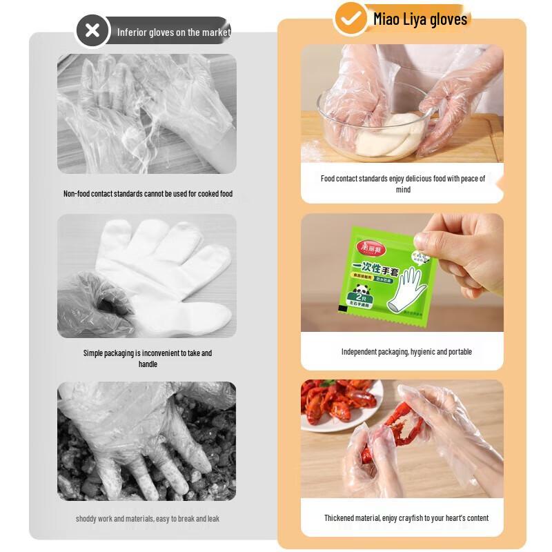 Meiliya Individually Wrapped Thickened Disposable PE Gloves