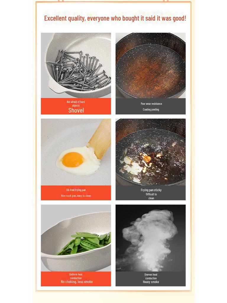 Non-Stick Medical Stone Frying Pan for Omelettes, Steaks, and Pancakes – Compatible with Induction Cookers and Gas Stoves