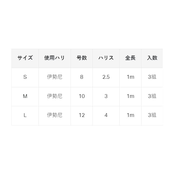 Gamakatsu G Line Included Marine BOX Sea Bream Basic 1m L