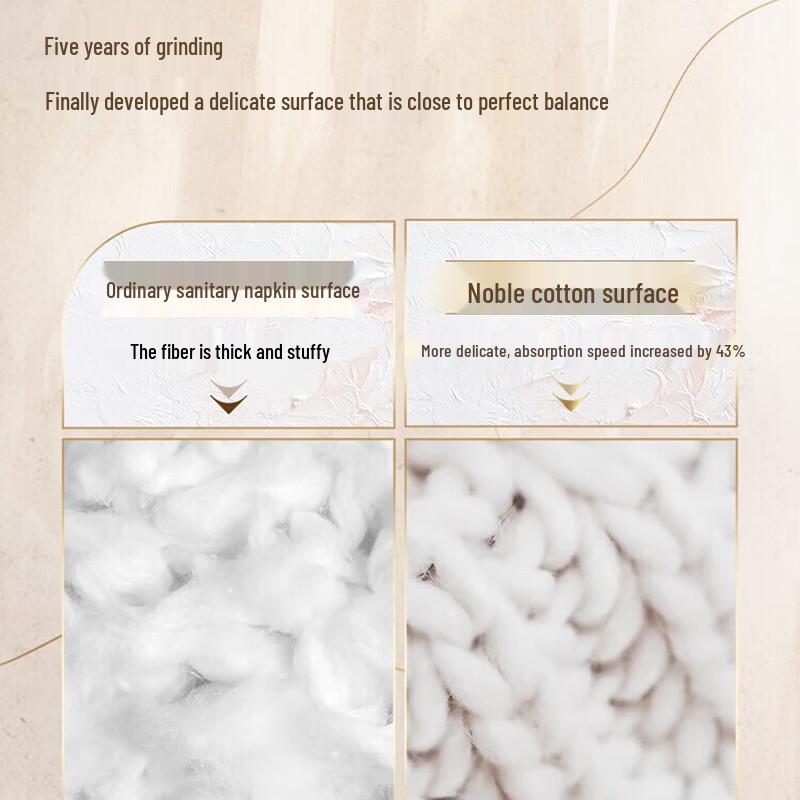 Sofy Naked Feel Noble Cotton Sanitary Pads