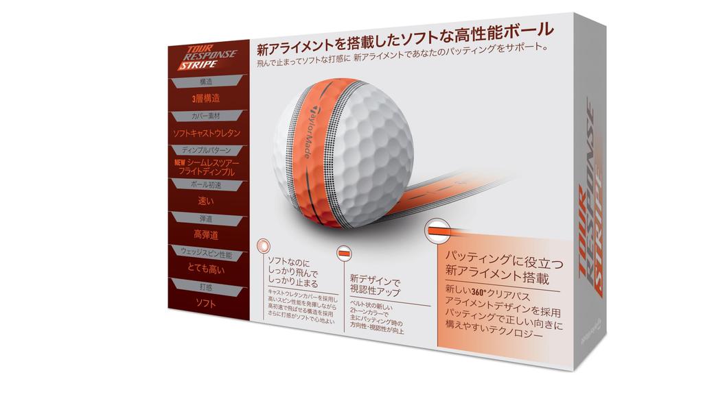 TaylorMade TMJ24 TourResp Stripe ORG (12-Pack) Tour Response Stripe Orange Golf Balls, 2024 Model