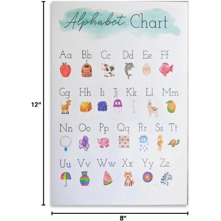 ABC Poster, Alphabet Poster, Alphabet, Letter Sounds, ABC Chart, Educational Chart Canvas Poster Wall Art Decor Print Picture Paintings for Living
