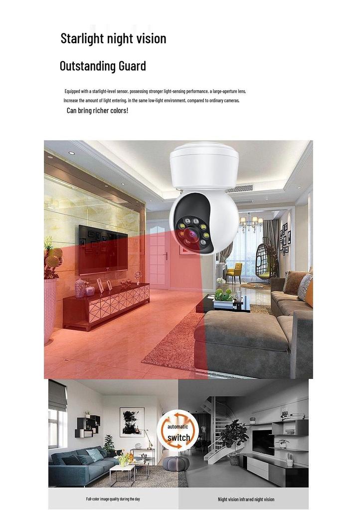 HD Night Vision Indoor WiFi Camera