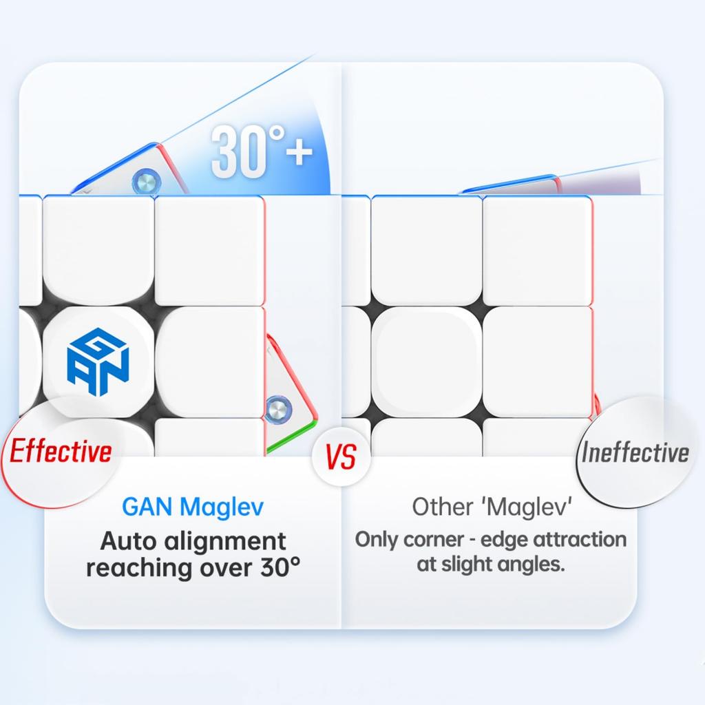 Bucubke GAN 356 Maglev Frosted 3x3 Stickerless Speed Magic Magnetic Cube GAN356 Maglev 3x3x3 Competition Puzzle Cube Frosted Magnetic Levitation