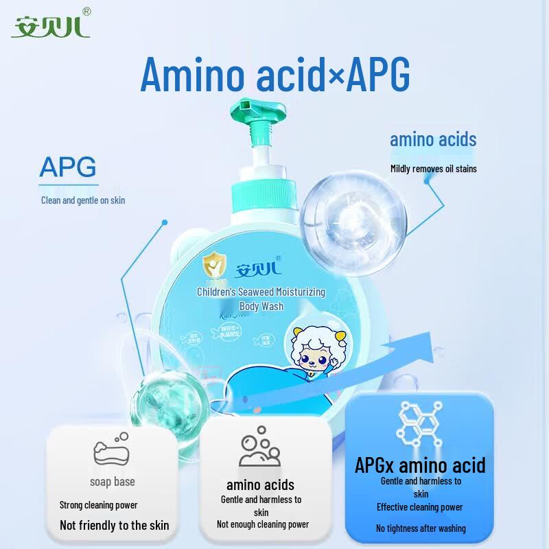 Anbeier Kids Shampoo & Shower Gel Set