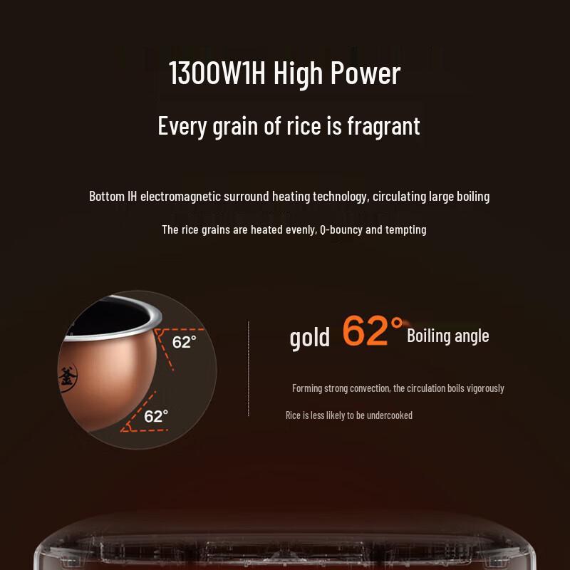 SUPOR IH Spherical Pot Smart Rice Cooker 5L CN Plug (adapter Included)