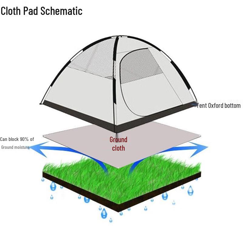OEING Outdoor Camping Ground Mat