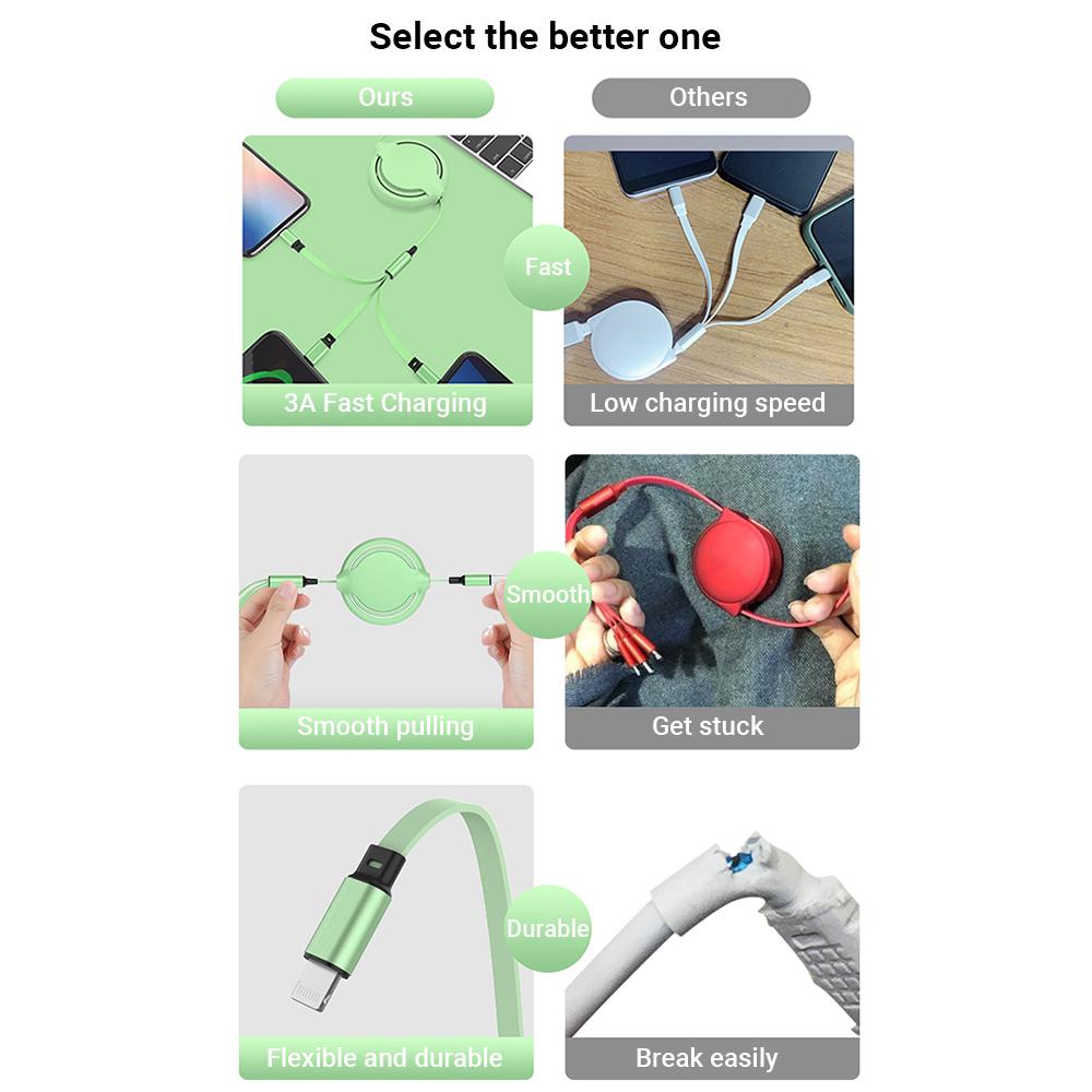Retractable 3 in 1 USB Cable 4ft Silicone Multi Charging Cable Organizer with Lightning/Type-C/Micro USB Connector for Android iOS Phones