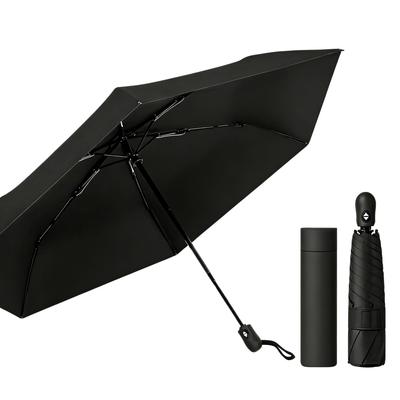 Accessoires – Regenschirme