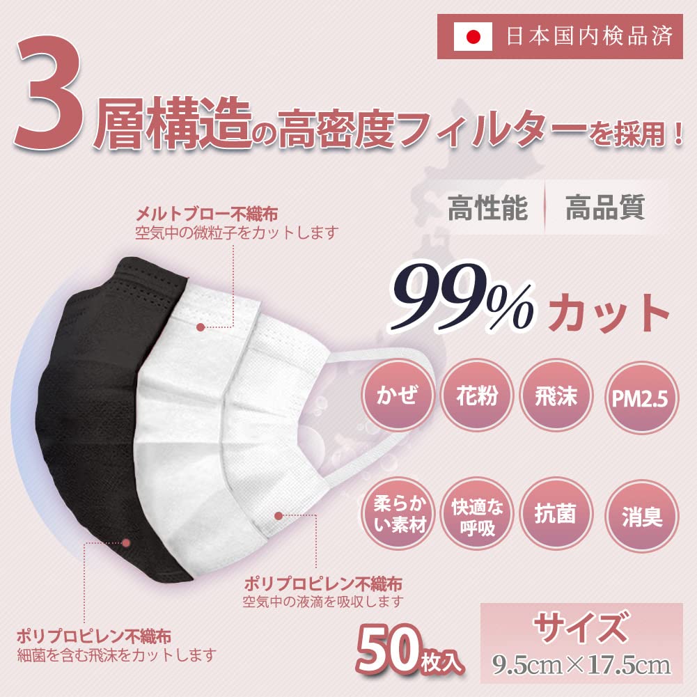 Brodio Black Nonwoven 150 Individually Comfortable Ear Pleated Easy to Unisex Masks, Wrapped, Protection, Three-Layer Design, Breathable, Breathe,