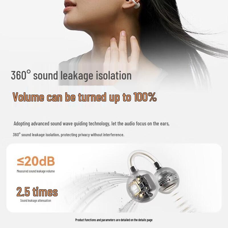 Sanag F20S Pro Ear-Clip Bone Conduction Bluetooth Earphones