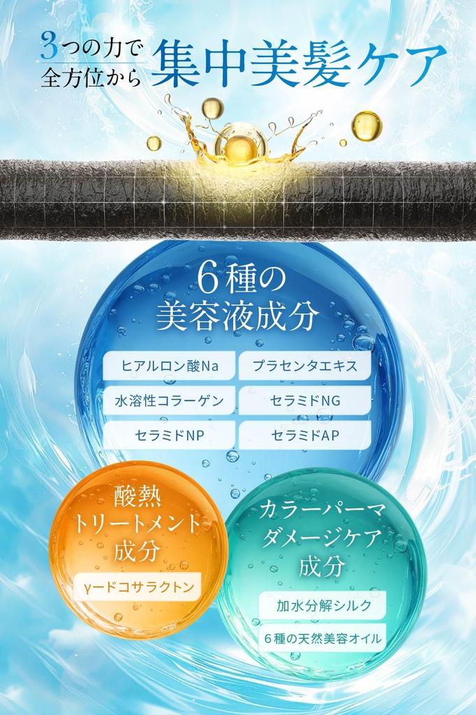 NANOA Treatment: Doctor-Recommended Keratin Human Stem Cell Rinse-Off Hair Treatment with Salon Conditioner, Exclusive to Hair Salons, Fruity Floral S
