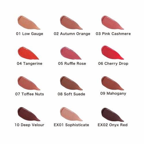 LUNASOL Plump Mellow Lips 01 Lipstick 01 Low Gauge 3.8g