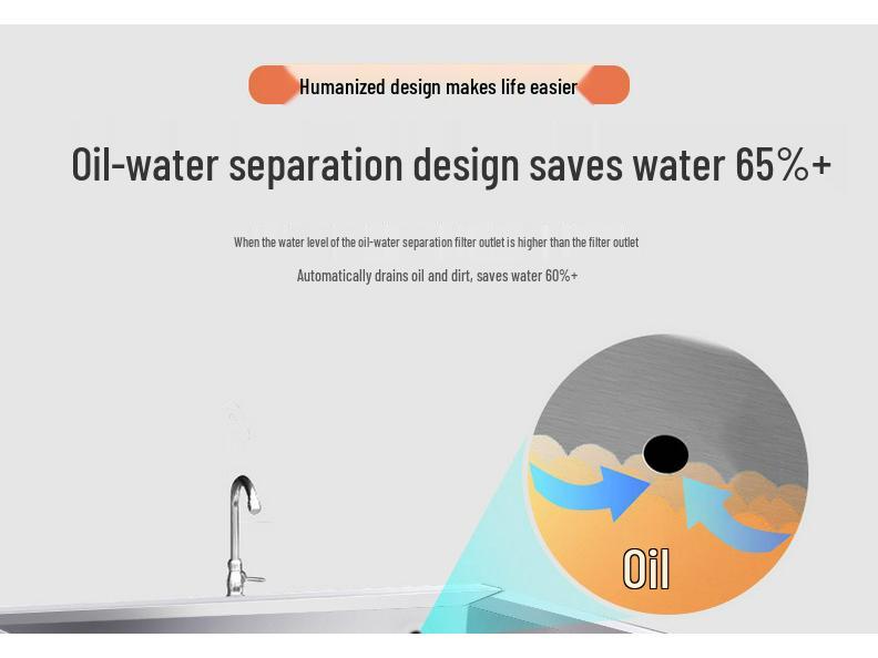 Commercial Ultrasonic Dishwasher & Vegetable Washer for Kitchens, Restaurants, and Hotels