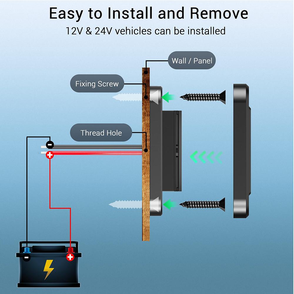 Încărcător Auto USB Dual PD Dual QC3.0 Tip C de 96W cu Comutator, Adaptor Socket pentru Încărcare Rapidă Auto pentru Mașină 12V/24V, Camion, Barcă, Autobuz, RV