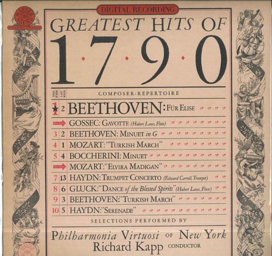 

LP Record RICHARD KAPP PHILHARMONIA VIRTUOSI Greatest Hits Of 1790 35858PROMO CBS MASTERWORKS Germany Classical Used