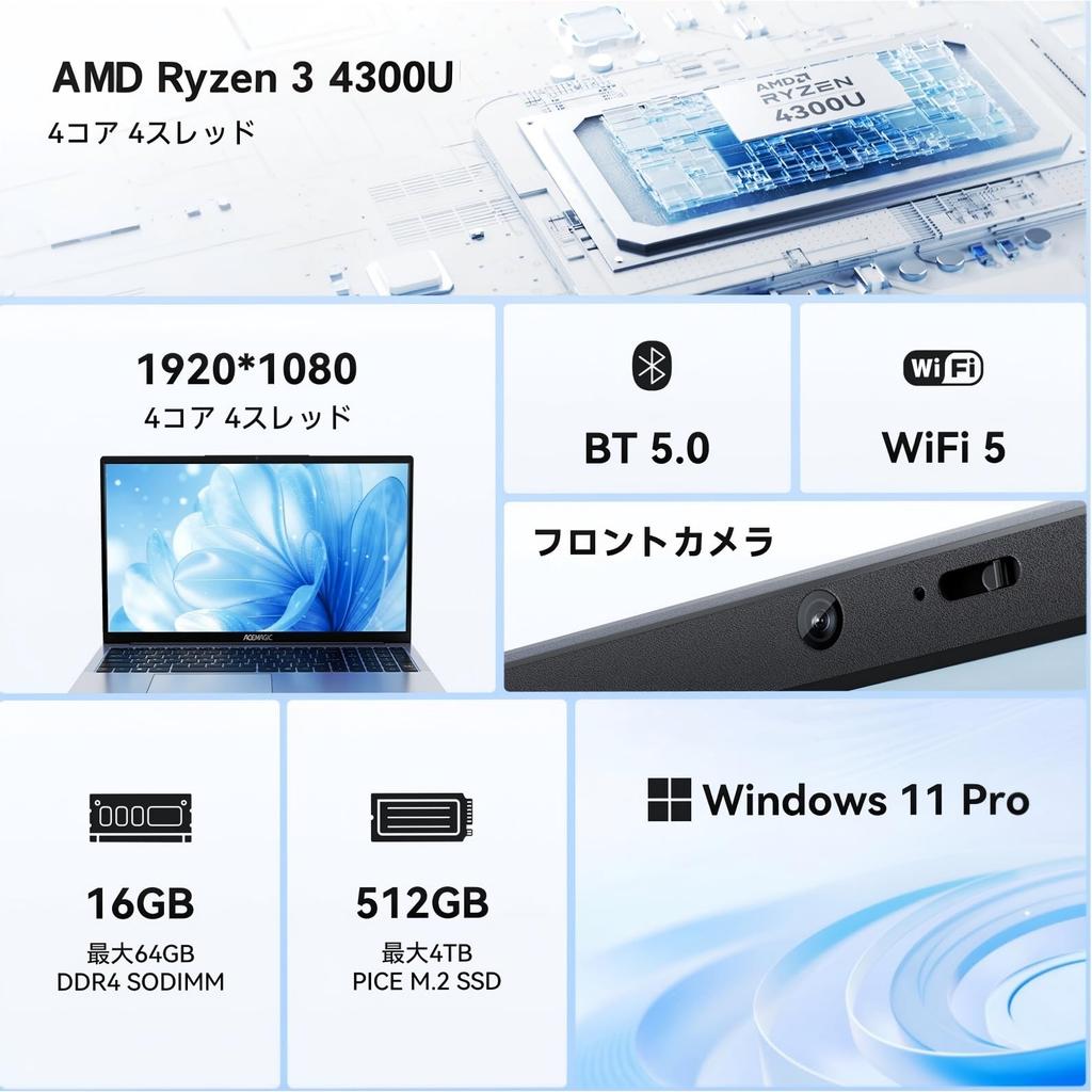 Portátil ACEMAGIC con AMD Ryzen 4300U más del doble de rendimiento hasta 16 GB 512 GB Full HD Portátil Modelo Nuevo 2026 Portátil de 17,3 pulgadas (Más
