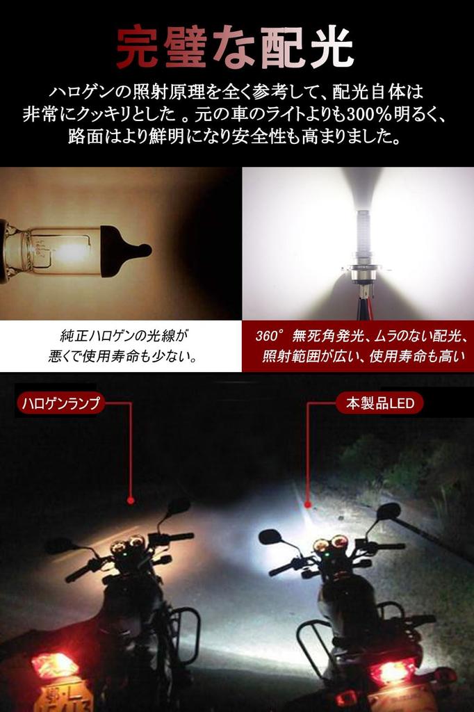 P15D 25-1 LED Headlight for Motorcycles, White, High Brightness COB Chip, P15D, LED Headlight,