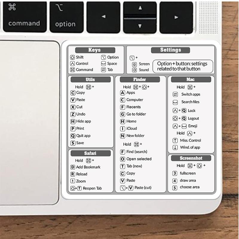 30Pcs Windows Adobe Poshop Quick Reference Keyboard Guide Shortcut Sticker