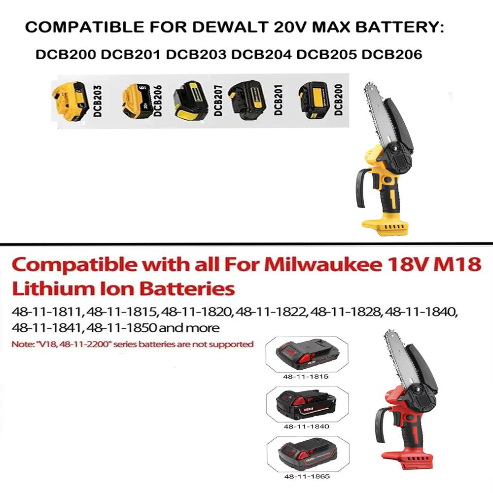 Motosserra Mini 4/6In Sem Fio Marcenaria Portátil Jardim Serra Elétrica Ferramenta de Corte Compatível Bateria Makita/Dewalt/Milwaukee 18V