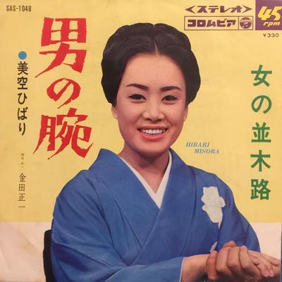 Hobi & Yaratıcılık – Müzik