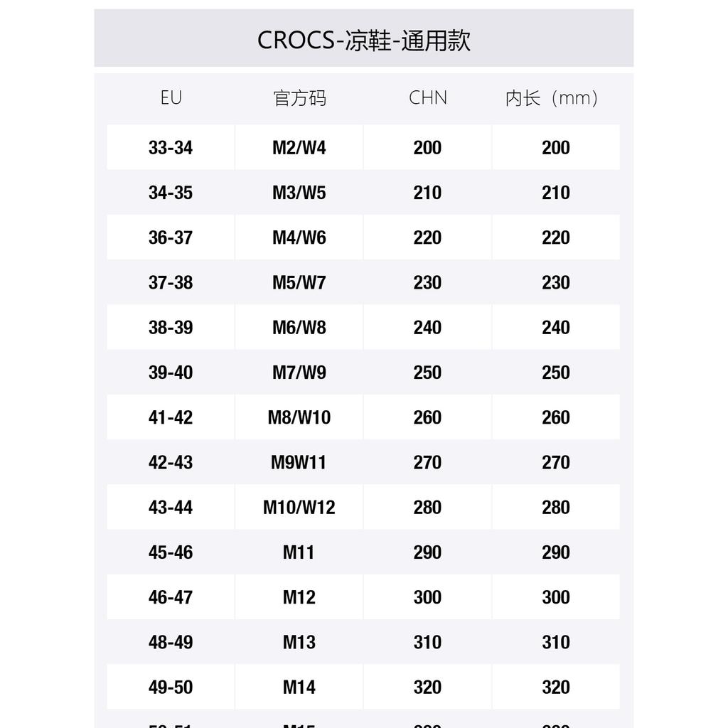 Crocs Beach Sandals Gray Camouflage Unisex