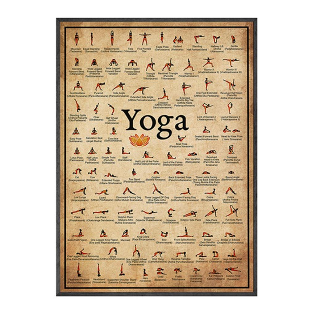 Stampe Artistiche Vintage Retro Yoga Tabella Ashtanga Posizioni Tela Opera d'Arte da Parete Senza Cornice