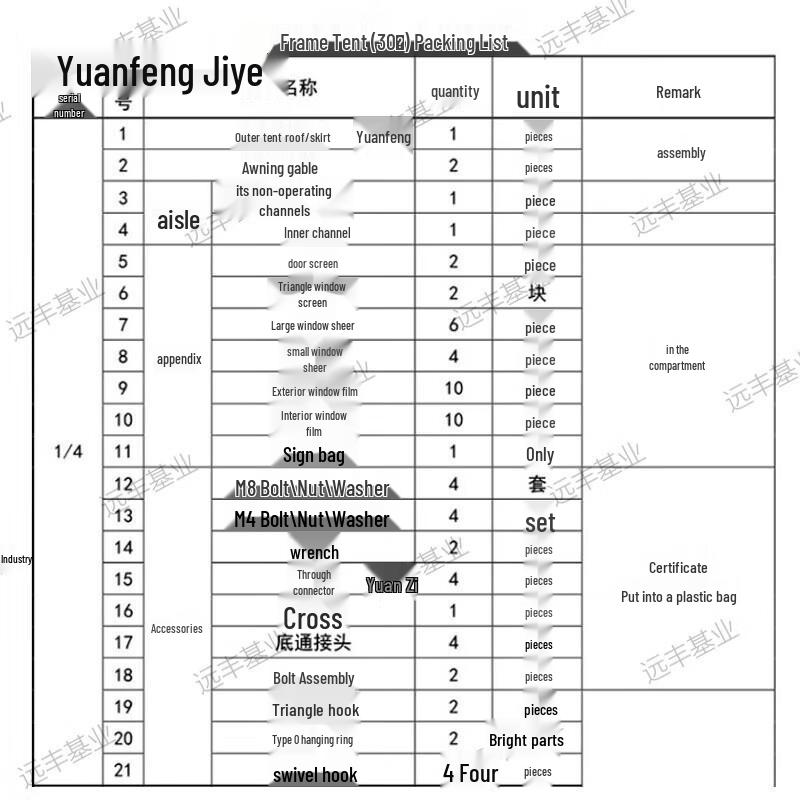 Yuanfeng Jishi Modular Frame Tent & Components