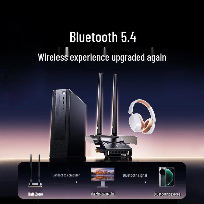 UGREEN PCIe WiFi 7 Card (CN version)