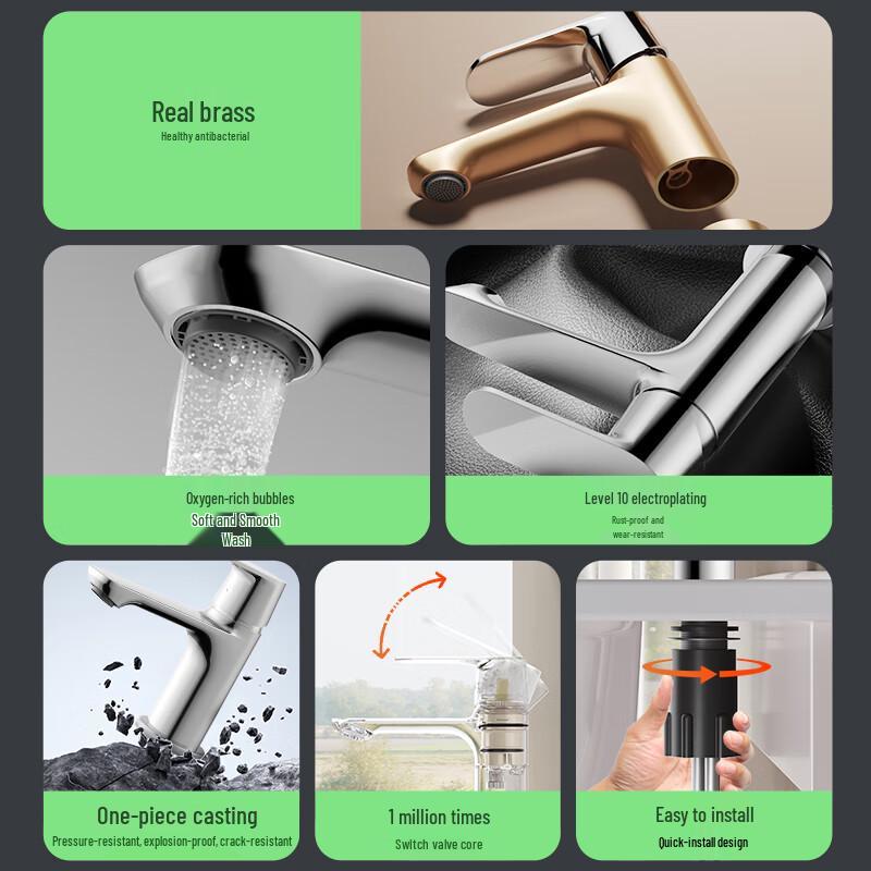 ARROW AE41115 Single-Handle Basin Faucet