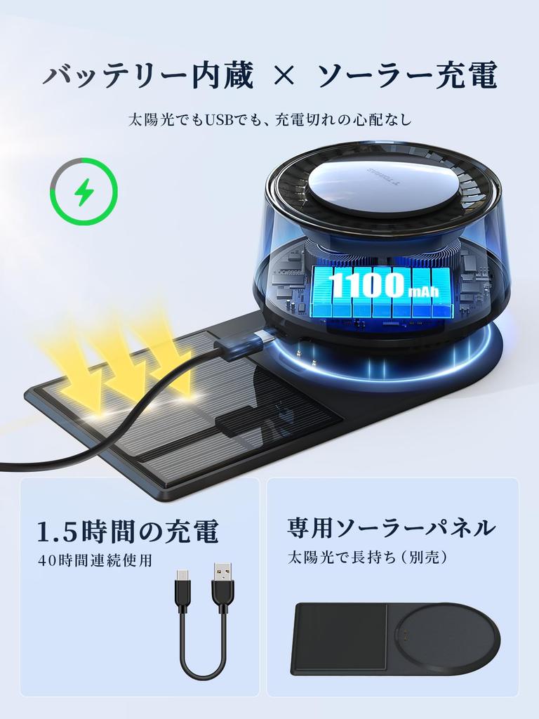 TORRAS CF20 Car Aroma , "Fuji Sea" Ultrasonic Mist Technology, Cordless, Auto On/Off, Long