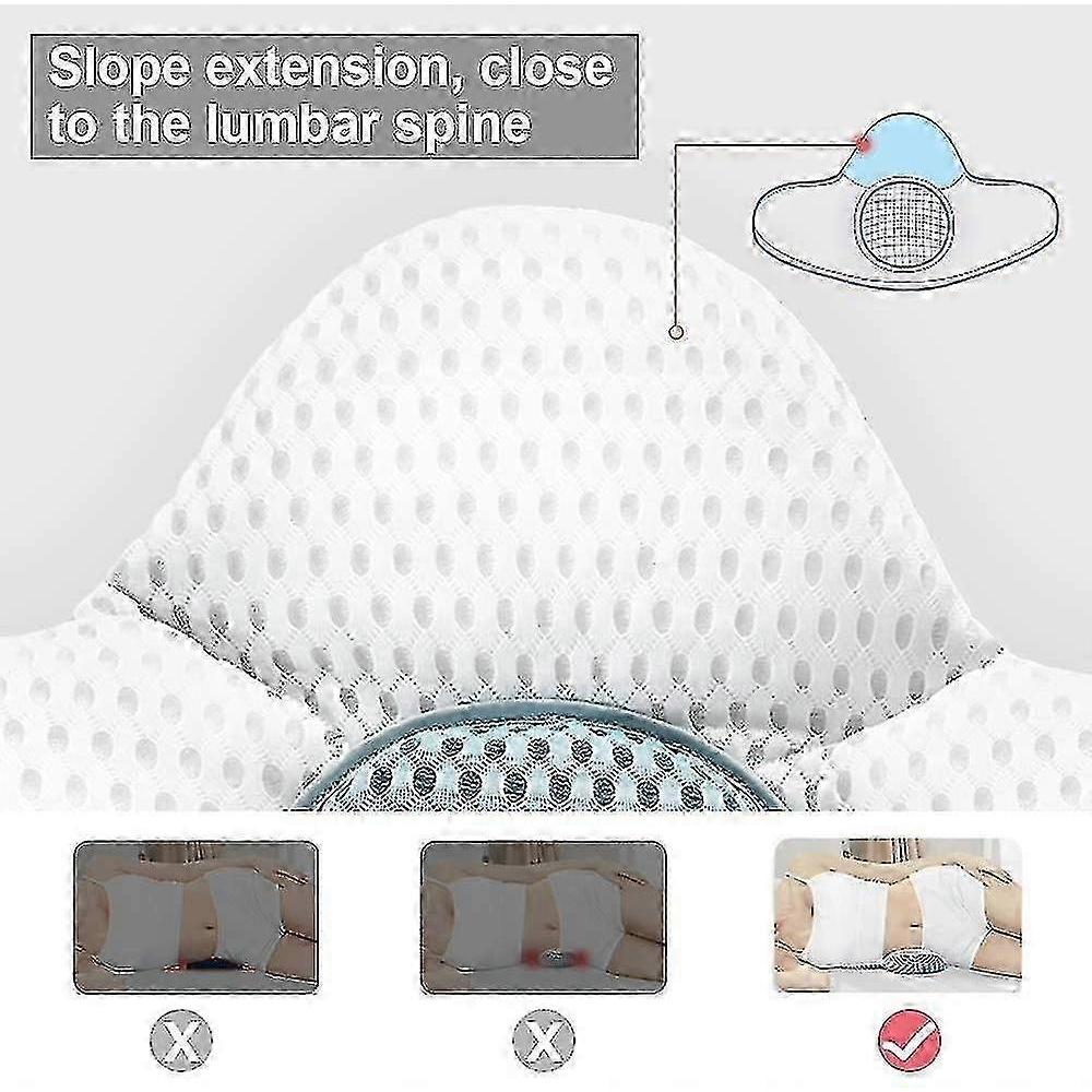 25-26 Lumbar Spine Orthopedic Lumbar Sleep Support Lumbar Support Bed Pillow Compatible with Sciatica Pregnancy Hip