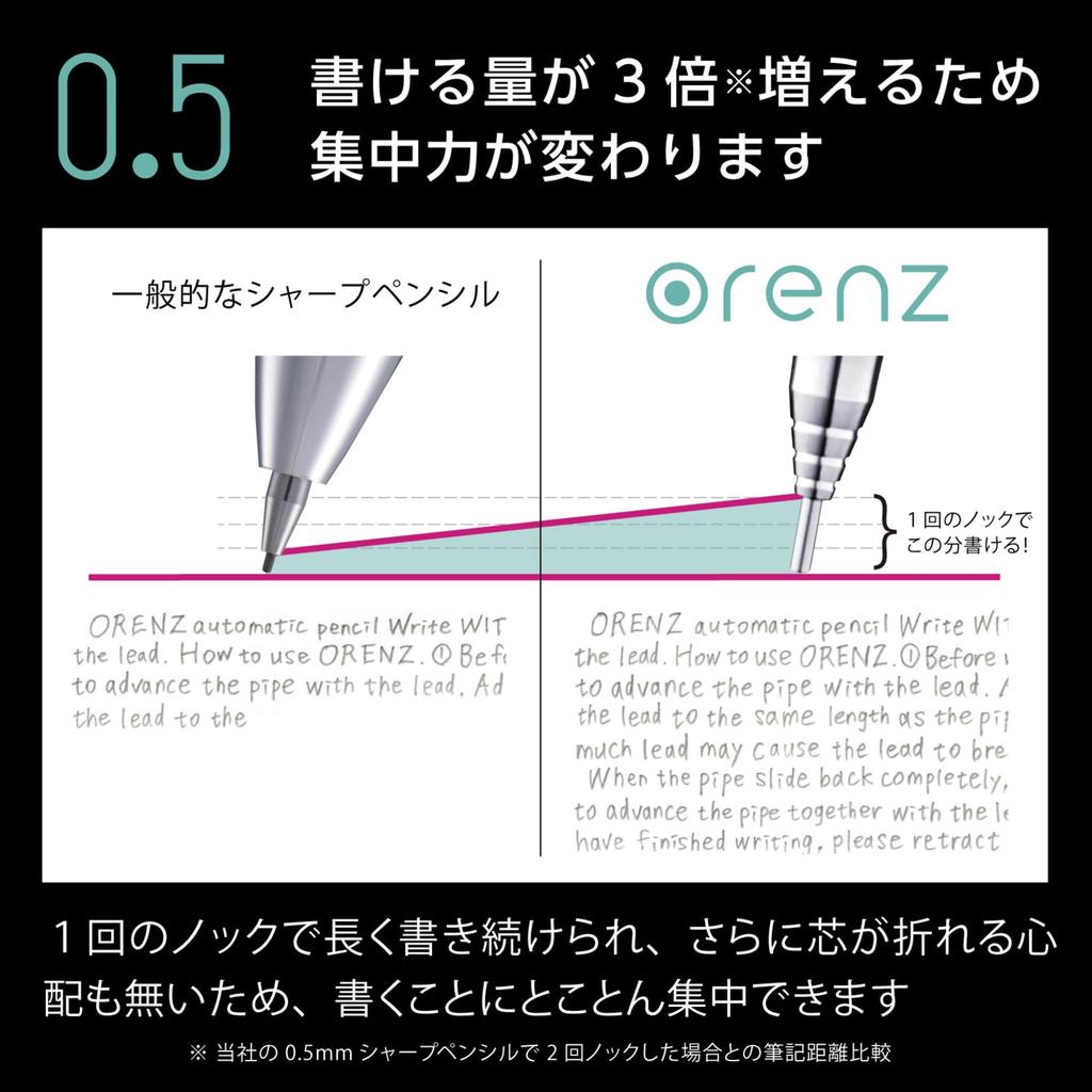 PENTEL Mechanical Pencil Orenz Metal Grip 05 Sky Blue XPP1005G2-S