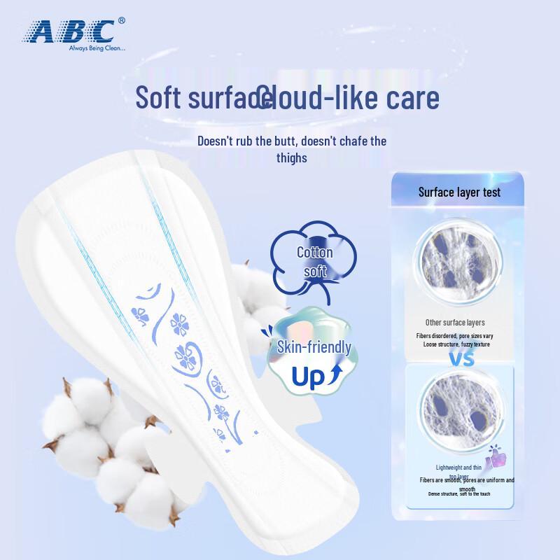 ABC Ultra-Thin Breathable Day & Night Sanitary Pad Set