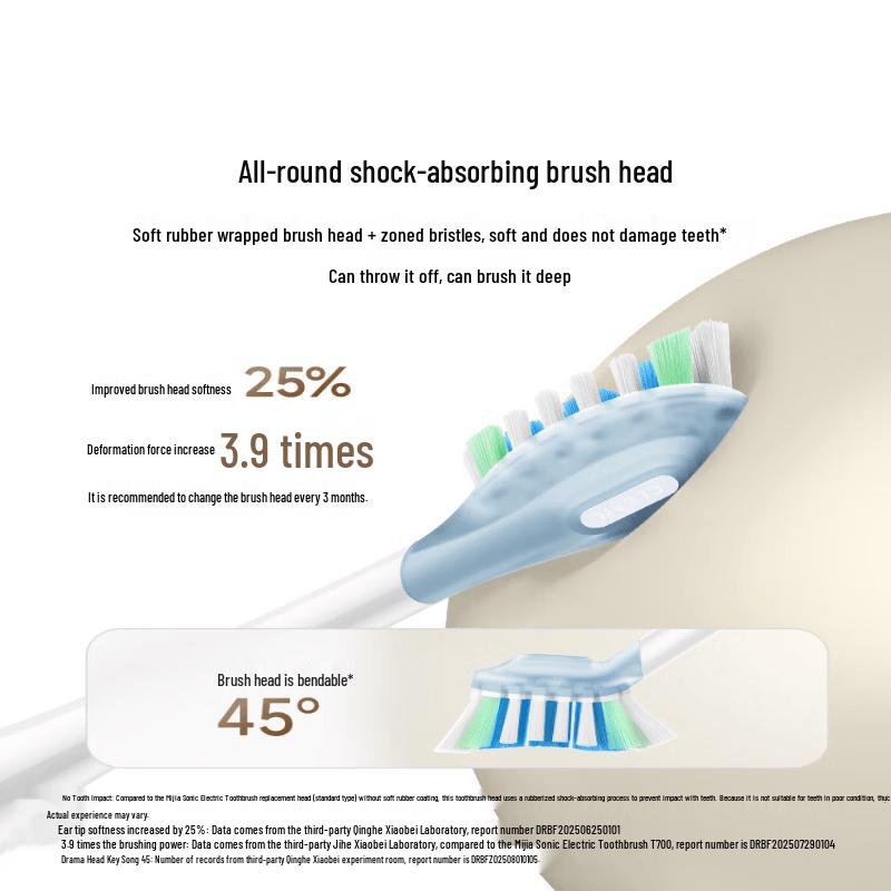 Xiaomi MES611 Smart Sonic Electric Toothbrush Gift Set CN plug (adapter included)