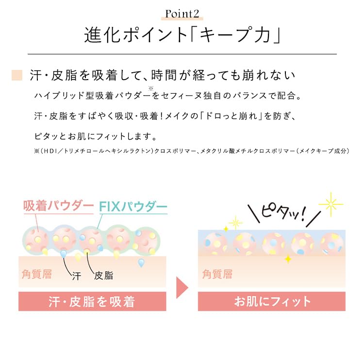 Cefine Silky Wet Powder Refill Powder Foundation Refill (OC100, Only)