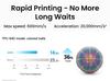 Stampante 3D Flashforge AD5X, Multicolore, Alta Velocità 600 mm/s, Livellamento Completamente Automatico, Estrusore Direct Drive 300°C, Struttura in Metallo Core XY