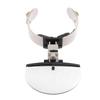 2X 3.5X 4.5X 5.5X Magnifier Loupe LED Light for Textile Stamp Jewelry Appraisal top sale