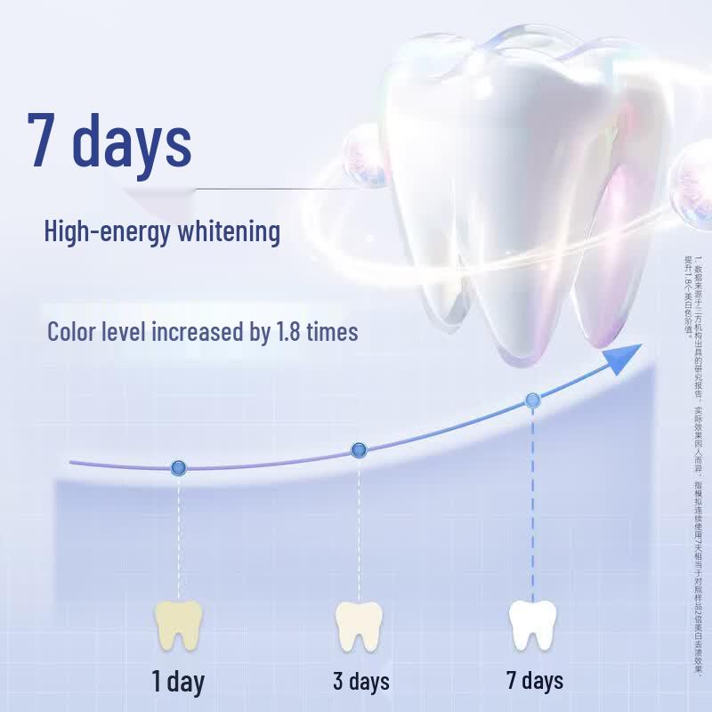 LION Chilicare Enzyme Brightening Toothpaste