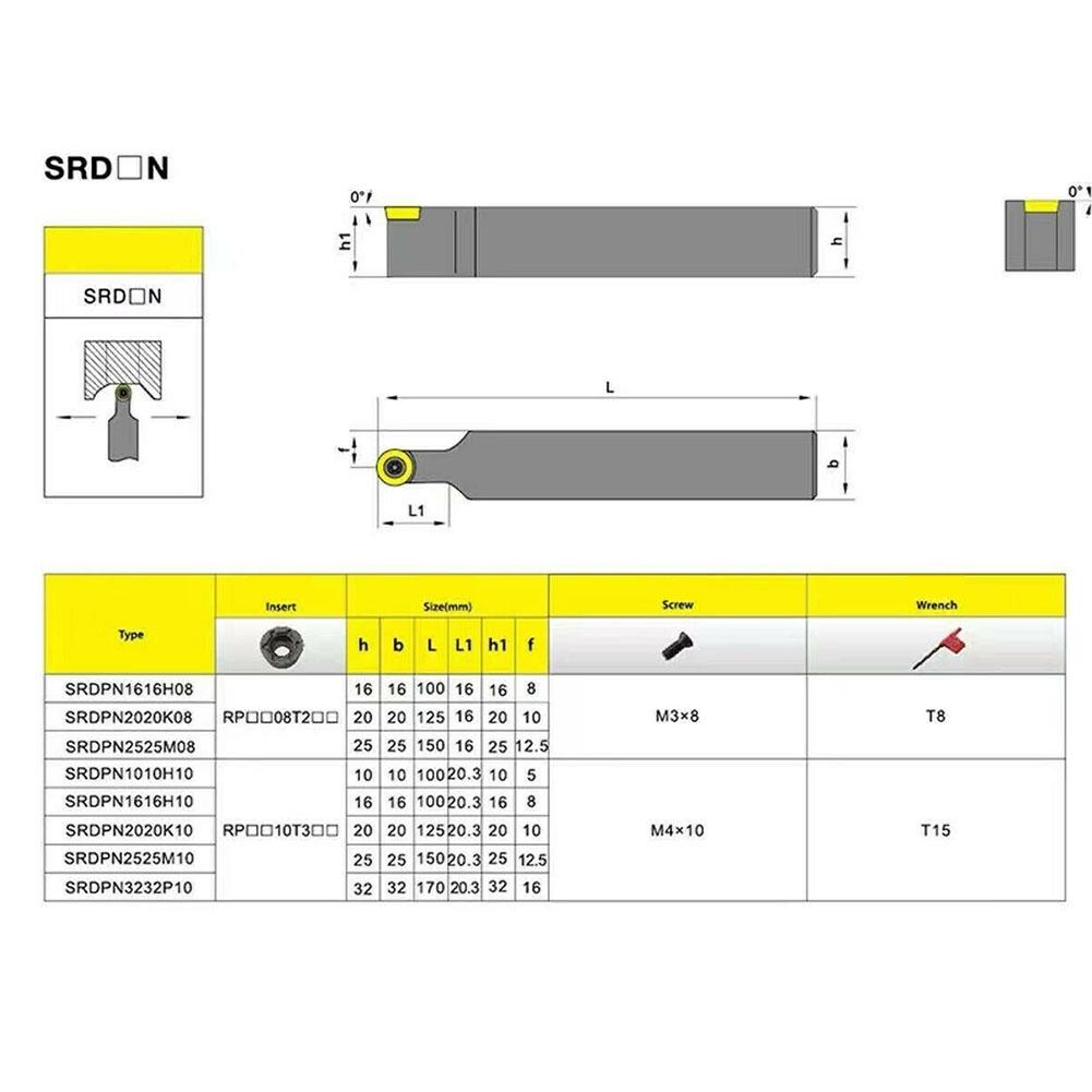 Speed Advantage RPMT T MO SRDCN SRDPN H Turning Tools Cast Iron