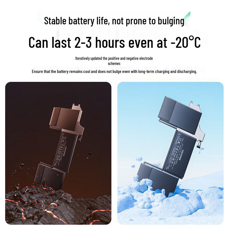 LLANO Apple A1932 A1965 Laptop Battery